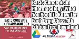 basic-concepts-in-pharmacology-what-you-need-to-know-for-each-drug-class-pdf