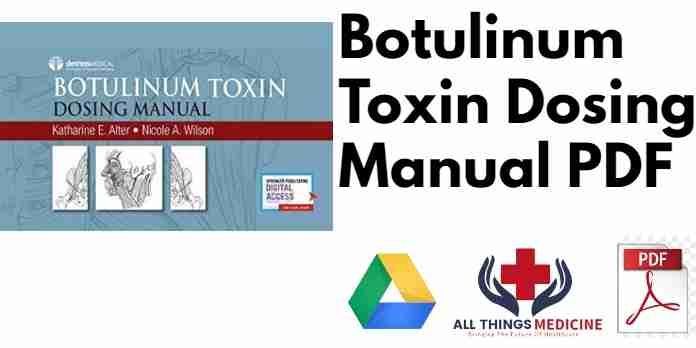 Botulinum Toxin Dosing Manual PDF