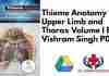 Thieme Anatomy Upper Limb and Thorax Volume I By Vishram Singh PDF